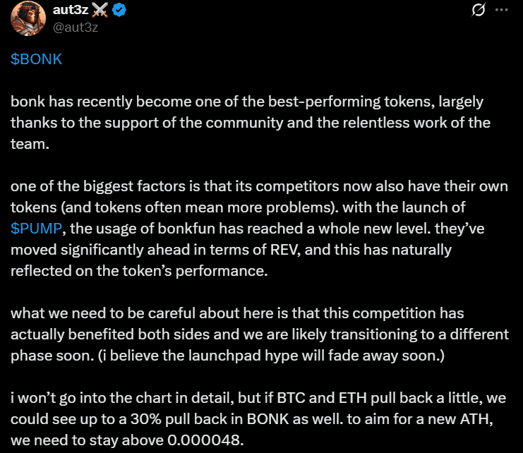 BONK Price analysis
