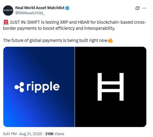 SWIFT Tests XRP and HBAR for Cross-Border PaymentsSource: Real World Asset Watchlist (X / @RWAwatchlist_)