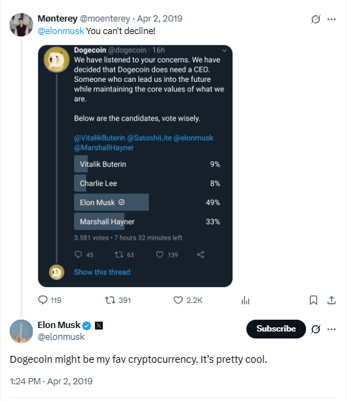 Elon Musk Dogecoin TweetSource: X (April 2, 2019)