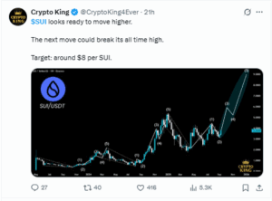 Trader Sets Bold $8 Target