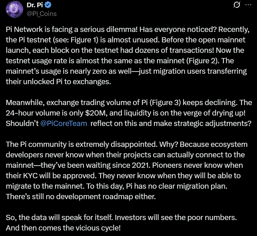 Pi Network PI coin price analysis