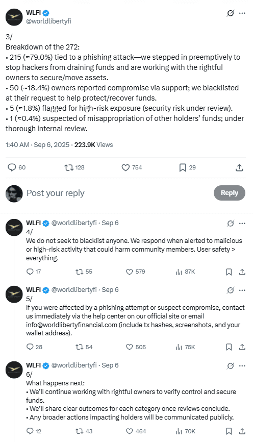 WLFI 272 Wallet Blacklist. Source: WLFI on X