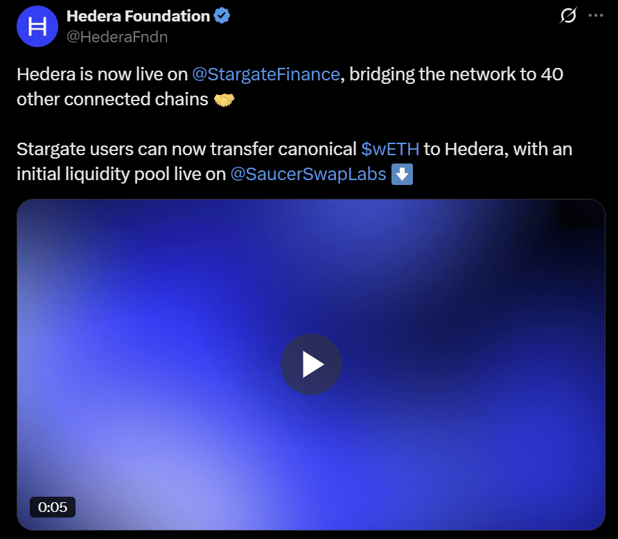 Hedera Hashgraph HBAR price analysis