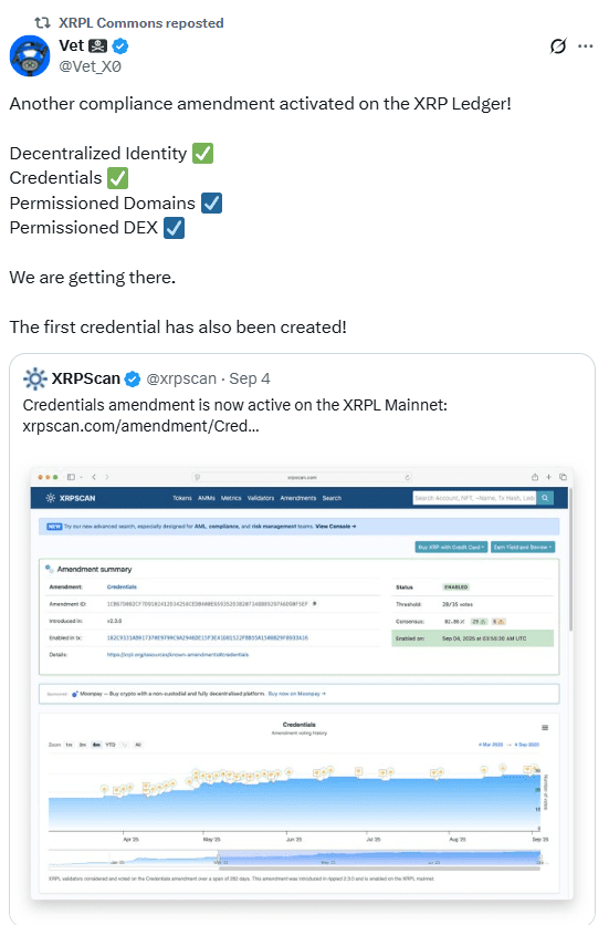XRPL Credentials Amendment Live. Source: XRPSCAN on X