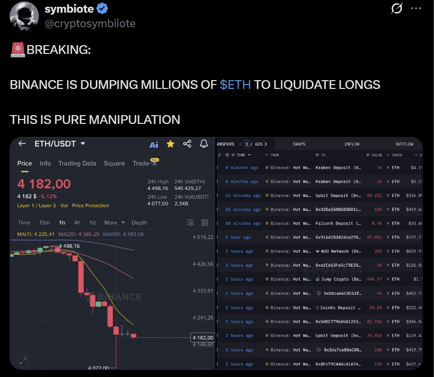 Ethereum ETH price analysis