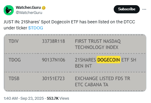 Dogecoin ETF TDOG DTCC Listing. Source: Watcher Guru
