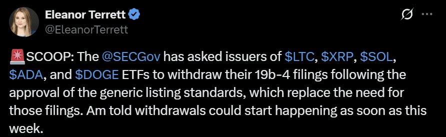 Cardano Ada ETF News