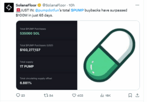 Pump.fun Buybacks Cross $100M