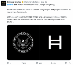 analyst predicts HBAR could reach $0.40 after ETF approval