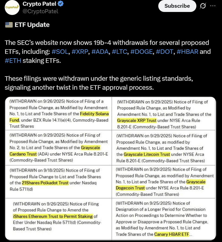 Solana SOL ETF
