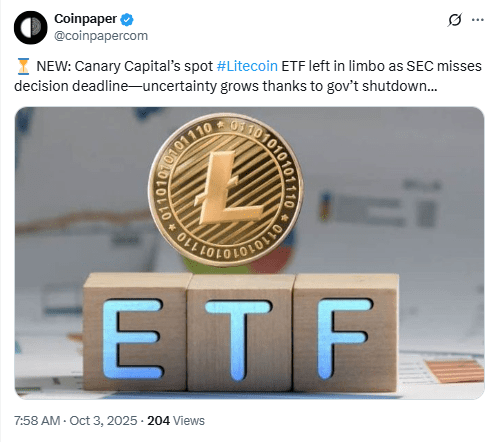 Canary Litecoin ETF Delay. Source: Coinpaper on X