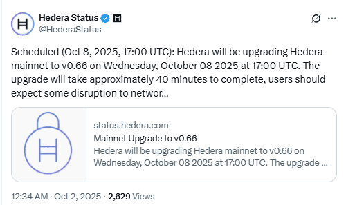 Hedera v0.66 Upgrade Window. Source: Hedera Status
