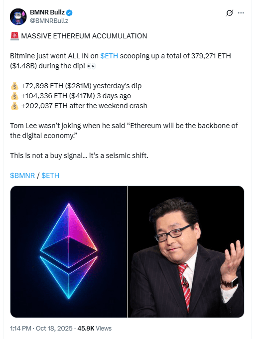 BMNR Bullz BitMine Accumulation. Source: X