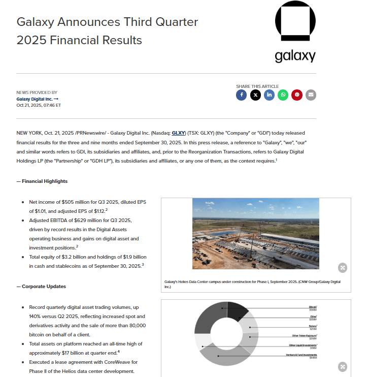 Galaxy Announces Third Quarter 2025 Financial Results. Source: Galaxy Digital
