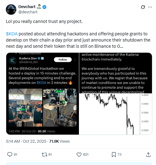 Kadena Hackathon Then Shutdown Reaction. Source: Devchart on X