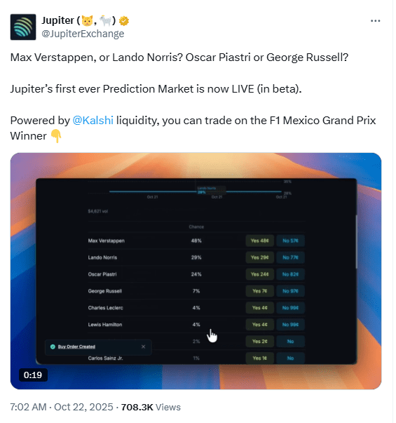 Jupiter F1 Prediction Market. Source: Jupiter Exchange on X