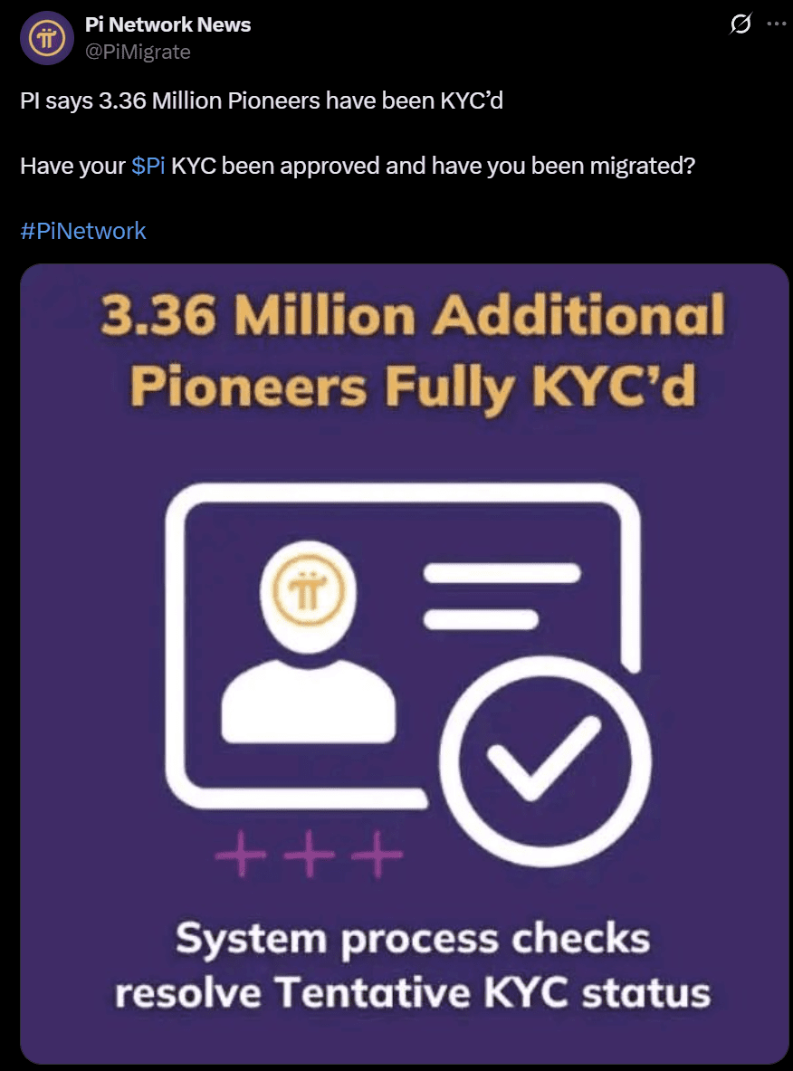Pi Network KYC customers 