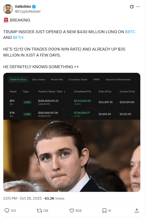 Trump Insider $430M BTC ETH Longs. Source: 0xNobler X