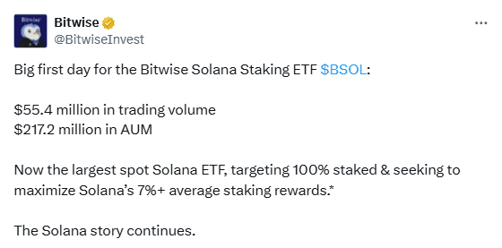 Bitwise Solana Staking ETF Launch UpdateSource: Bitwise Invest (X)