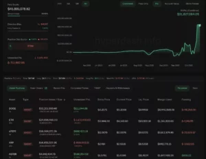Whales have been shorting altcoin position